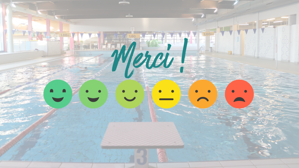 Résultats sondage 2026